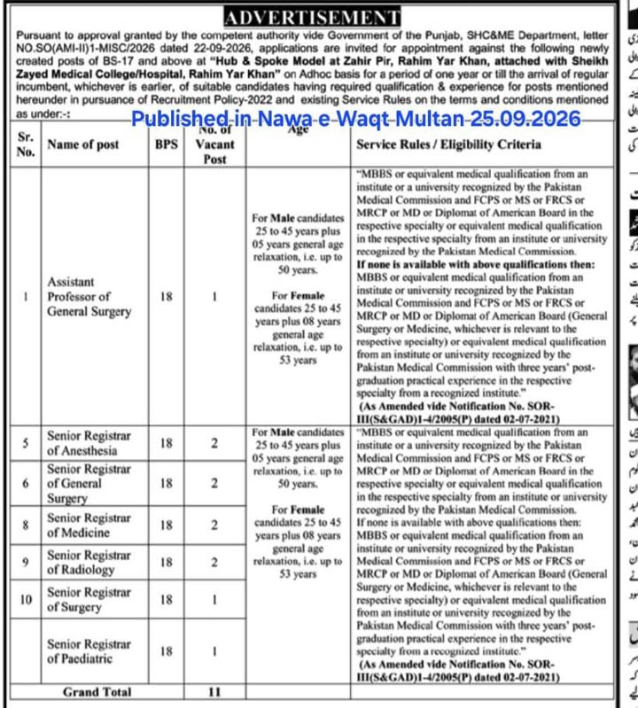 Sheikh Zayed Medical College/Hospital Rahim Yar Khan